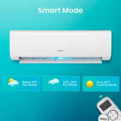 Aire Acondicionado Split Inverter (36,000 BTU)