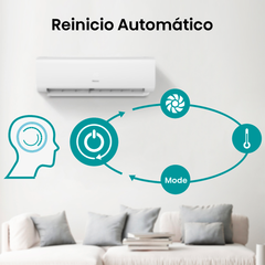 Aire Acondicionado Split Inverter (36,000 BTU)