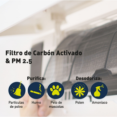 Aire 18000 BTU Seer 20 Standard Inverter Blanco