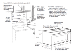 Microonda con Extractor 30