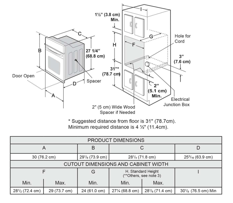 Horno Empotrable Electrico De 30" | Convección (220v)