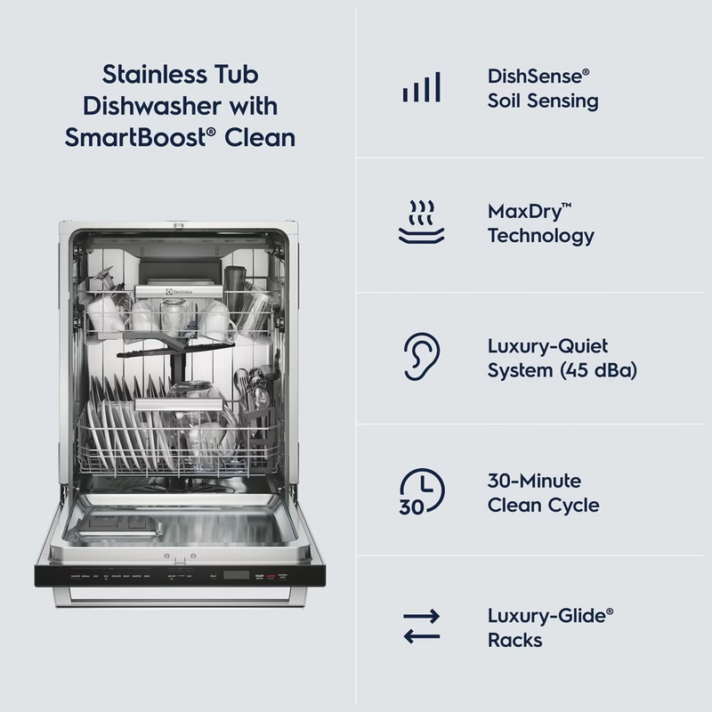 Lavaplatos Empotrable de 24" | 8 Ciclos | Con Rack Superior | Acero inoxidable | Energy Star