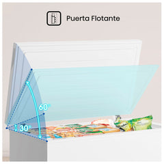 17.7 Pies Cubicos Congelador Horizontal | Luz Led Interna