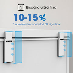 5 Cu. Ft. Congelador Horizontal