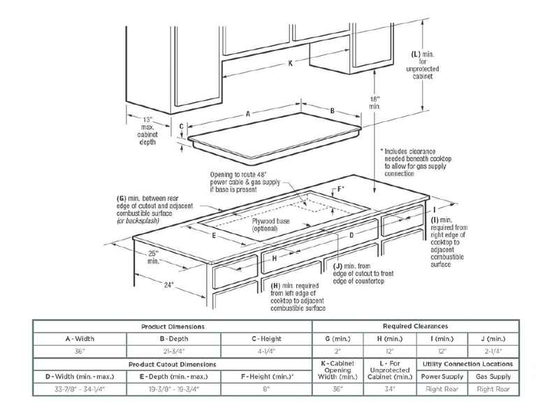 Estufa (Tope) de gas de 36 pulgadas (36”) | 5 quemadores | Cooktop