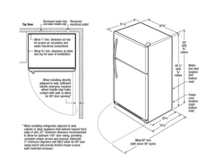 21 Pies Cúbico Refrigerador Top Mount
