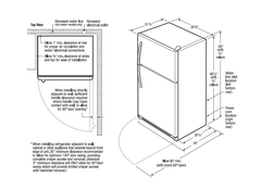 20 Pies Cúbico Refrigerador Top Mount