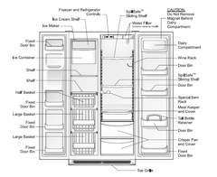 22 Pies Cúbico Refrigerator Side-by-Side | Dispensador de Agua y Hielo | Counter Depth
