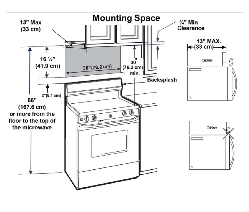 1.9 Cu. Ft. Over-The-Range Microwave
