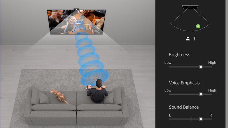 Televisor De 75" | 4K | Google TV | HDR | BRAVIA 5