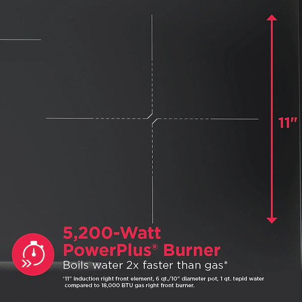 Estufa Induccion 30 pulgadas (30”)