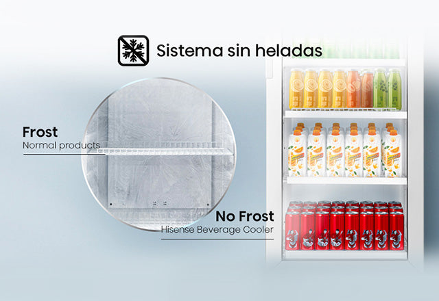 10 P3 Refrigeradora De Vitrina Escaparate 282