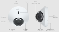 Domo de seguridad Unifi Camera Slim