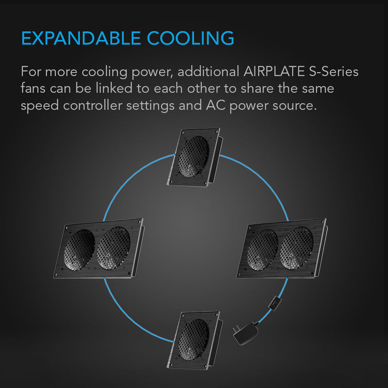 Gabinete tranquilo Airplate S1, cine en casa y sistema de pesos americano sistema del ventilador, 4 pulgadas