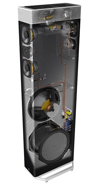 Bocina torre con bajo (subwoofer) integrado de 12” y modulo de Dolby Atmos (cada uno)