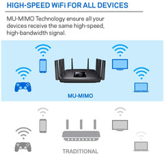 Enrutador WiFi Gigabit Linksys Max-Stream ™ AC5400 MU-MIMO