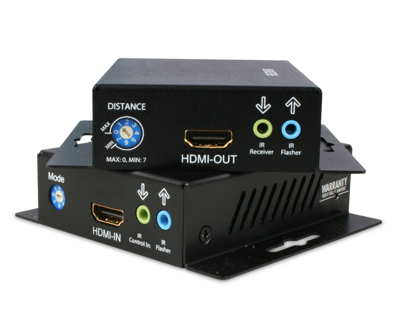 Extensor de HDMI 3D